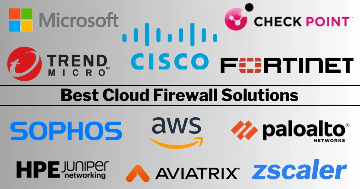 Best Cloud Firewall Solutions Compared (2026): Features/Price