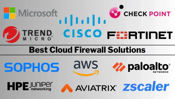Best Cloud Firewall Solutions Compared (2026): Features/Price