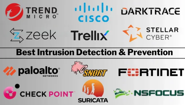 Best IDS/IPS Tools Compared (2026): Features & Pricing
