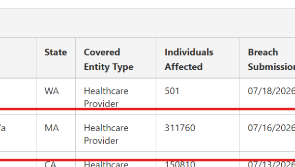 Brown Health Medical Group-MA Data Breach Exposes Information of 311,000 Individuals