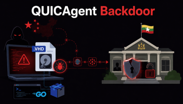 China-Nexus Hackers Target Myanmar Diplomats With QUICAgent Go Backdoor via Malicious VHD Files