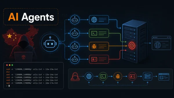 Chinese Hackers Use AI Agents to Exploit Web Servers and Automate Attacks