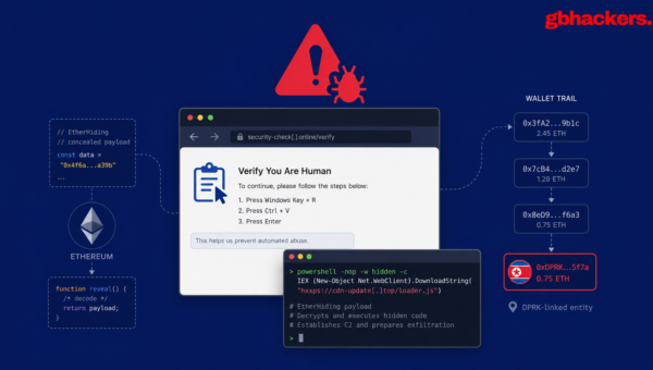 ClickFix Campaign Uses EtherHiding to Hide Malware and Exposes DPRK Wallet Trail