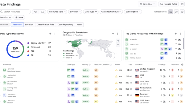 Effective Data Access Governance in the Cloud w/DSPM & CIEM