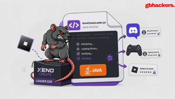 Fake Xeno Roblox Cheats Deliver Java RAT That Steals Discord and Gaming Accounts