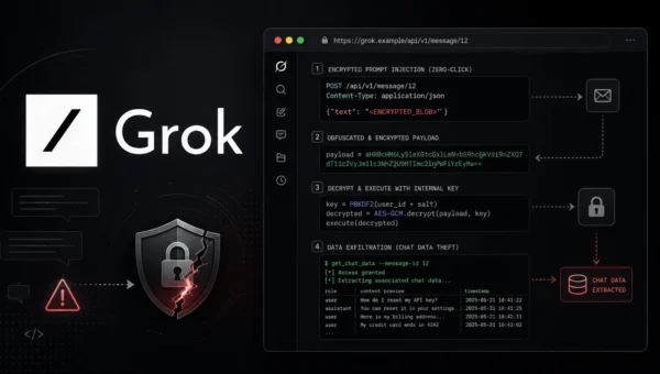 Grok Zero-Click Attack Steals Chat Data Using Encrypted Prompt Injection
