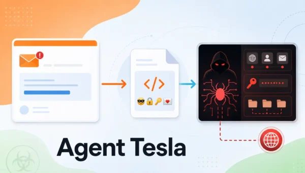 Hackers Hide Agent Tesla JScript Behind Unicode Emojis to Evade Detection