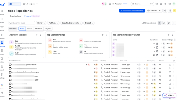 How Wiz Secures Personal Repos in the Software Supply Chain