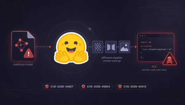 Hugging Face Diffusers Vulnerabilities Enable Remote Code Execution Through Malicious AI Models