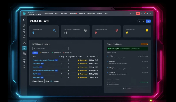 Huntress Makes RMM-Blocking Feature Free for All Customers as Attacks Surge 277%