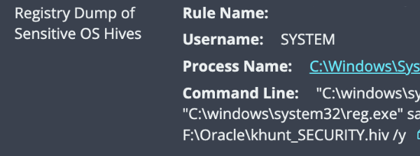 Inside an Oracle Database SQL Injection Attack
