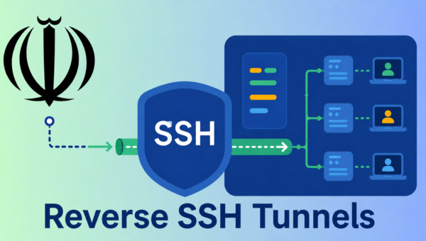 Iran-Linked Hackers Use Reverse SSH Tunnels to Reach Deep Inside Compromised Networks