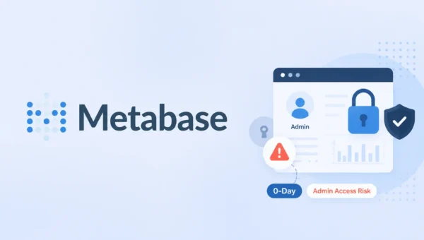 Metabase 0-Day Vulnerability Exploited in the Wild to Gain Admin Access