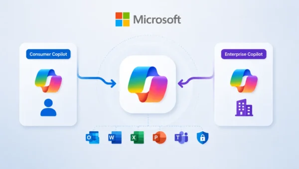 Microsoft Begins to Merge Consumer and Enterprise Copilot Apps to Make New Super App