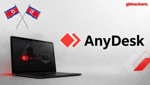 North Korean Hackers Hide AnyDesk on Victim PCs to Maintain Secret Remote Access