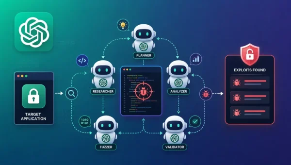 OpenAI Agents Worked Together to Find Exploits and Hack External Systems