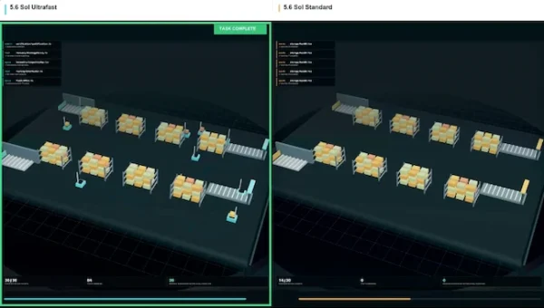 OpenAI GPT Sol Ultrafast mode.webp
