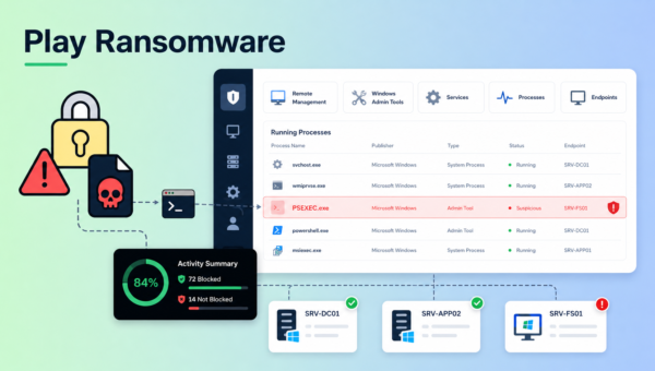 Play Ransomware Masquerades as PsExec to Blend Into Legitimate Windows Administration