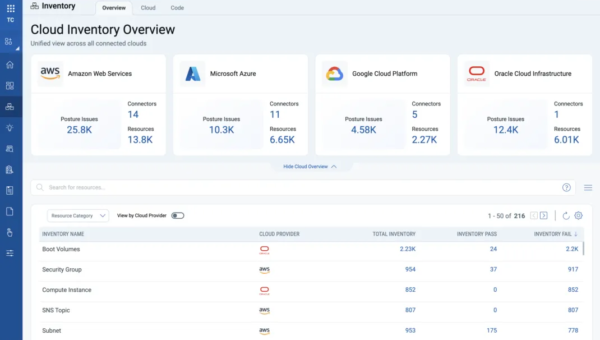 Qualys Introduces Real-Time Cloud Security Posture Management (CSPM) for Faster Risk Detection and Remediation