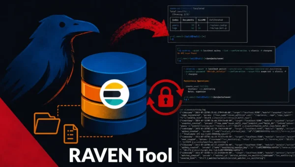 RAVEN Tool Exfiltrates Entire Elasticsearch Databases and Maintains Access After Password Rotation