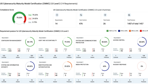 Redefining Audit Readiness in the Frontier AI Era | Qualys