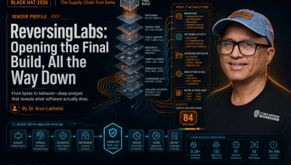 ReversingLabs: Deep Analysis of the Final Build, File by File