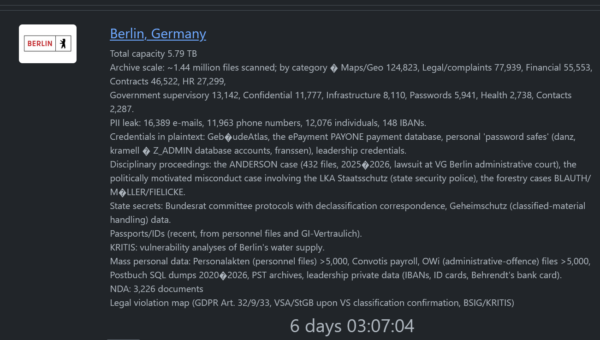 Rhysida Ransomware Group Targets Berlin Government Ahead of Vote