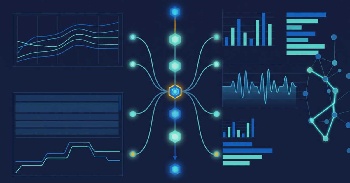 SOC case management and detection rule history — Elastic Security Labs