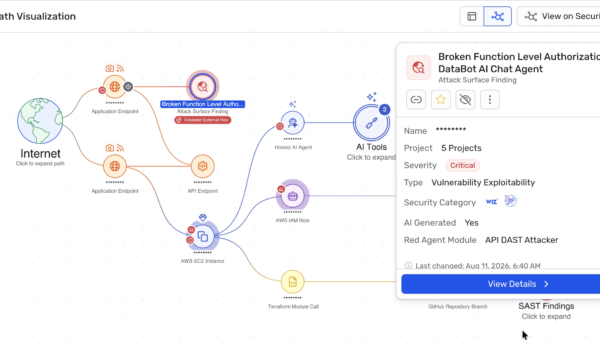 The Closed Loop Remediation Playbook with Wiz