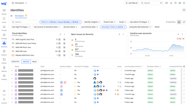 The Overlooked Attack Surface: Securing Code Repositories, Pipelines, and Developer Infrastructure
