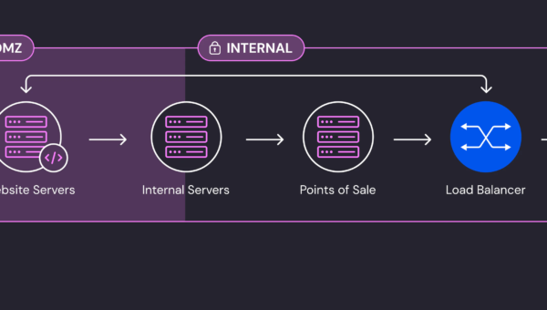 The Zero Noise Approach: Combating Cloud Alert Fatigue