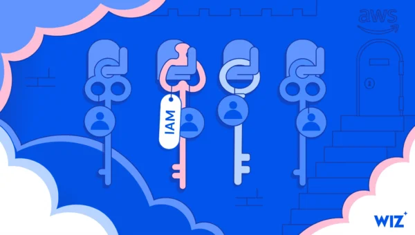 The many ways to obtain credentials in AWS