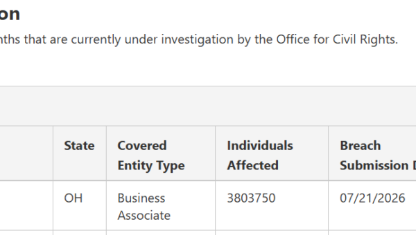 Unlimited Technology Systems Data Breach Exposes Data of 3.8 Million Healthcare Patients