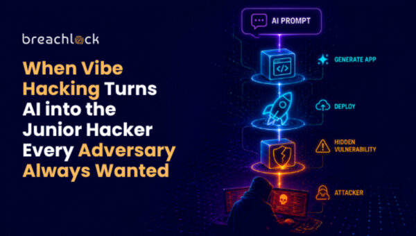 When Vibe Hacking Turns AI into the Junior Hacker Every Adversary Always Wanted