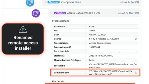 Why App Control Fails Most Teams and How Managed ESPM Fixes It