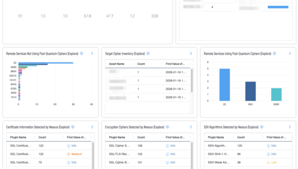 Post-quantum cipher analysis dashboard in Tenable One