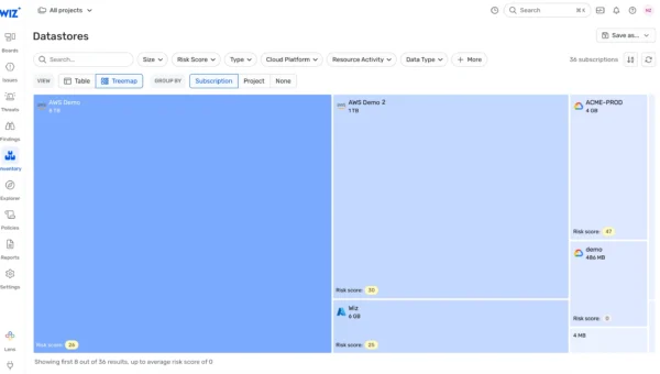 Wiz Data Security: Where is My Data and Who Can Access It?