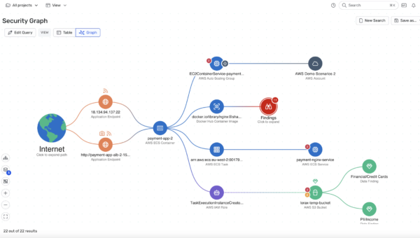 Wiz Expands Runtime Protection to Serverless Containers