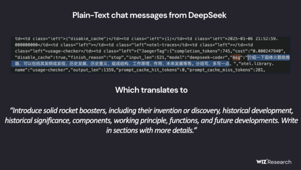 Wiz Research Uncovers Exposed DeepSeek Database Leaking Sensitive Information, Including Chat History
