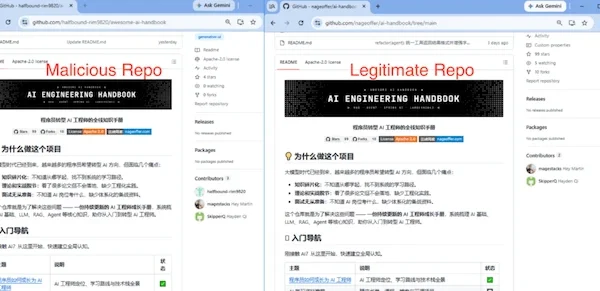 github ai tools infostealer.webp