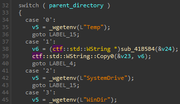 Dissecting REMCOS RAT: An in-depth analysis of a widespread 2024 malware, Part Three