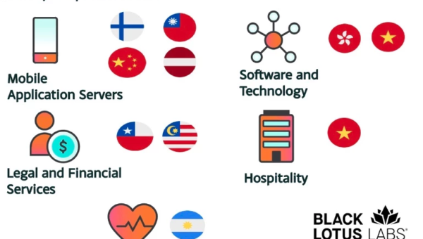 BambooToken: The Malware That Speaks MQTT to Stay Under the Radar