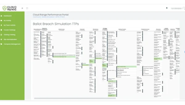 Cloud Range AI Validation Range.webp