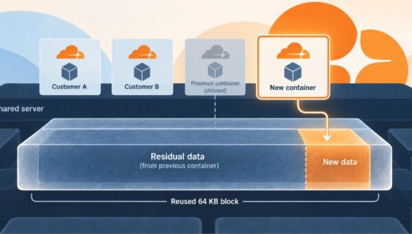 Cloudflare Fixes Flaw That Let One Container Read Another Customer's Leftover Disk Data