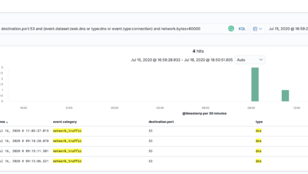 Figure 4 - Packetbeat network detection logic identifying SIGRed - PCAP Source: maxpl0it