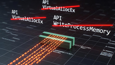 EDR evasion Process Injection without WriteProcessMemory illustration