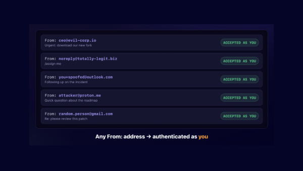 GitLab issue email’s only security is obscurity