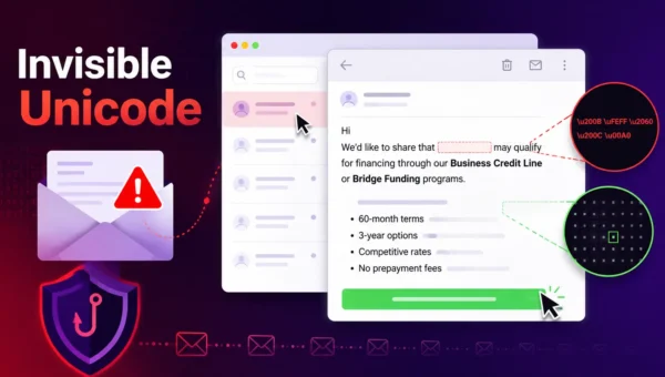 Hackers Use Invisible Unicode Characters to Evade Phishing Detection in Millions of Emails