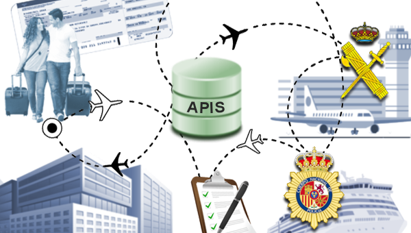 Massive Vietnam-Linked APIS Database Exposes Passport and Flight Data