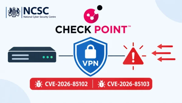 NCSC Warns of Critical Check Point VPN Flaws as Large-Scale Exploitation Is Expected